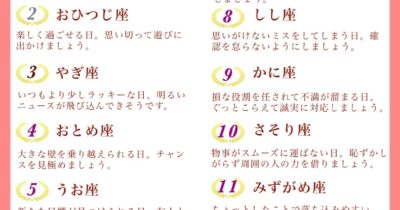 宝くじ運 今日買うと宝くじが当たるか運試し カードを引いて21年の運勢を調べよう 無料占い